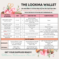 Lookma Wallet (a Charming Cheek Design) PDF Sewing Pattern (includes SVGs, A0 File, Projector File and Video!)